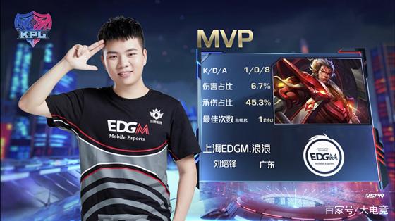 中圈绝杀 中圈绝杀