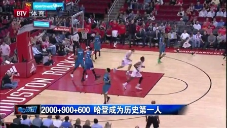 场景复盘 场景复盘