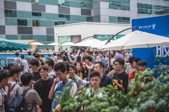 整体回报约 整体回报约