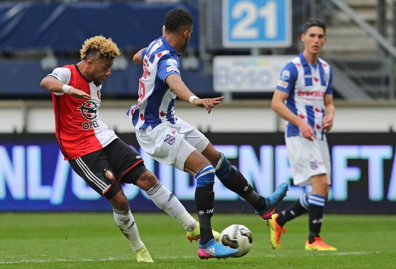 是训练强度 是训练强度